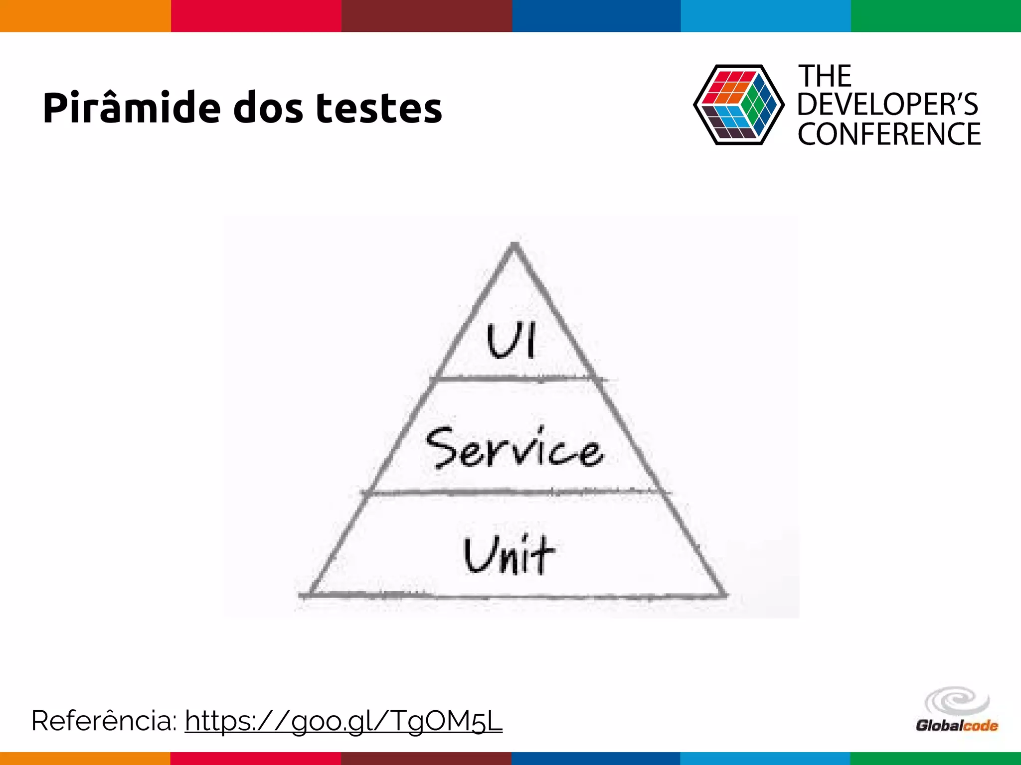 Globalcode – Open4education
Pirâmide dos testes
Referência: https://goo.gl/TgOM5L
 