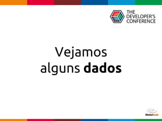 Globalcode – Open4education
Vejamos
alguns dados
 