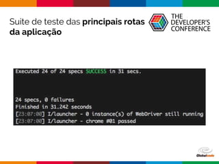 Globalcode – Open4education
Suite de teste das principais rotas
da aplicação
 