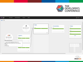 Globalcode – Open4education
 