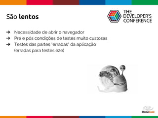 Globalcode – Open4education
São lentos
➔ Necessidade de abrir o navegador
➔ Pré e pós condições de testes muito custosas
➔ Testes das partes "erradas" da aplicação
(erradas para testes e2e)
 