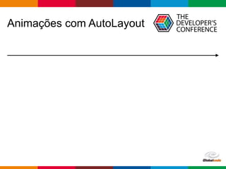 Globalcode – Open4education
Animações com AutoLayout
 