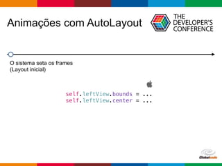 Globalcode – Open4education
Animações com AutoLayout
O sistema seta os frames
(Layout inicial)
self.leftView.bounds = ...
self.leftView.center = ...
 