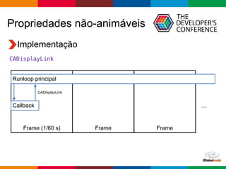 Globalcode – Open4education
Implementação
FrameFrameFrame (1/60 s)
Propriedades não-animáveis
CADisplayLink
Runloop principal
Callback …
CADisplayLink
 