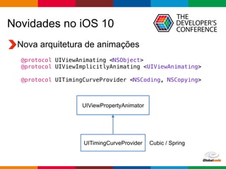 Globalcode – Open4education
Novidades no iOS 10
Nova arquitetura de animações
UITimingCurveProvider
@protocol UIViewAnimat...