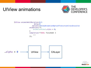 Globalcode – Open4education
UIView animations
[UIView animateWithDuration:0.5
delay:0
options:UIViewAnimationOptionTransit...