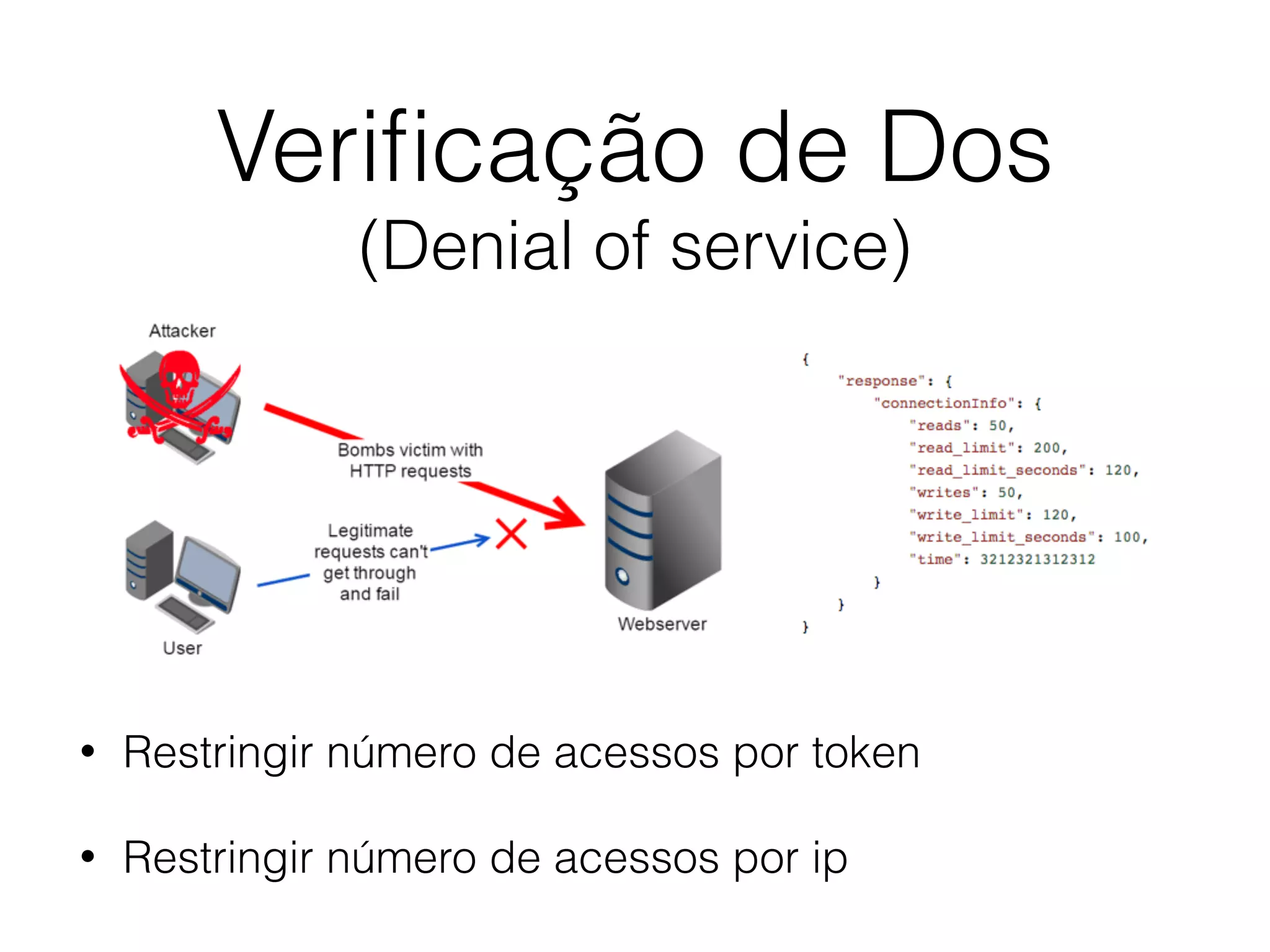 • Restringir número de acessos por token
• Restringir número de acessos por ip
Veriﬁcação de Dos
(Denial of service)
 