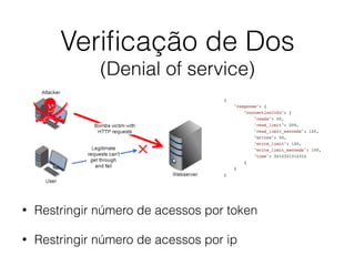 • Restringir número de acessos por token
• Restringir número de acessos por ip
Veriﬁcação de Dos
(Denial of service)
 