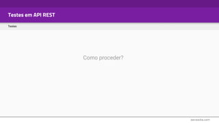 Testes em API REST
Testes
Como proceder?
 