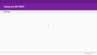 Testes em API REST
Automação
?
 