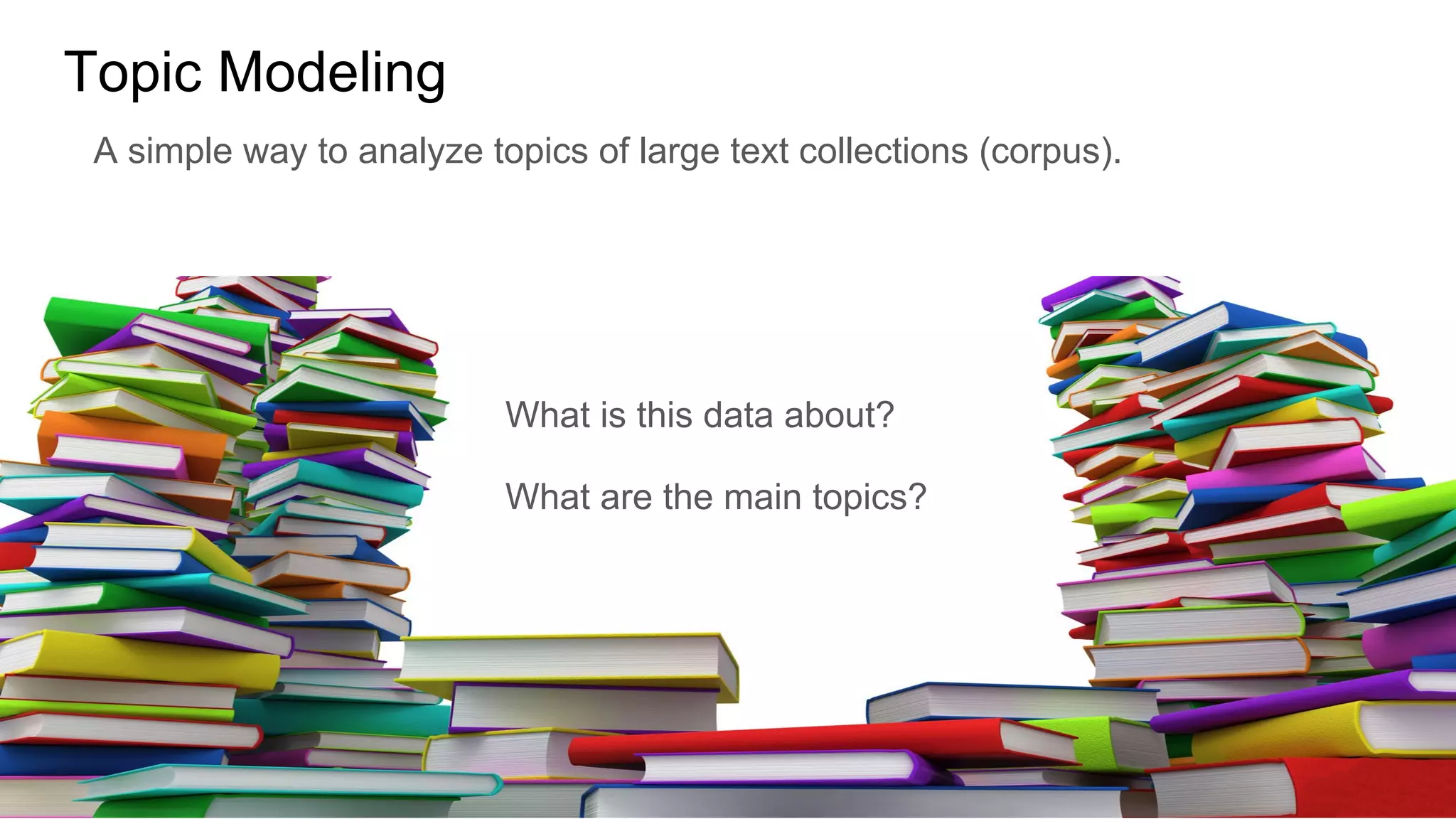 Topic Modeling
A simple way to analyze topics of large text collections (corpus).
What is this data about?
What are the main topics?
 
