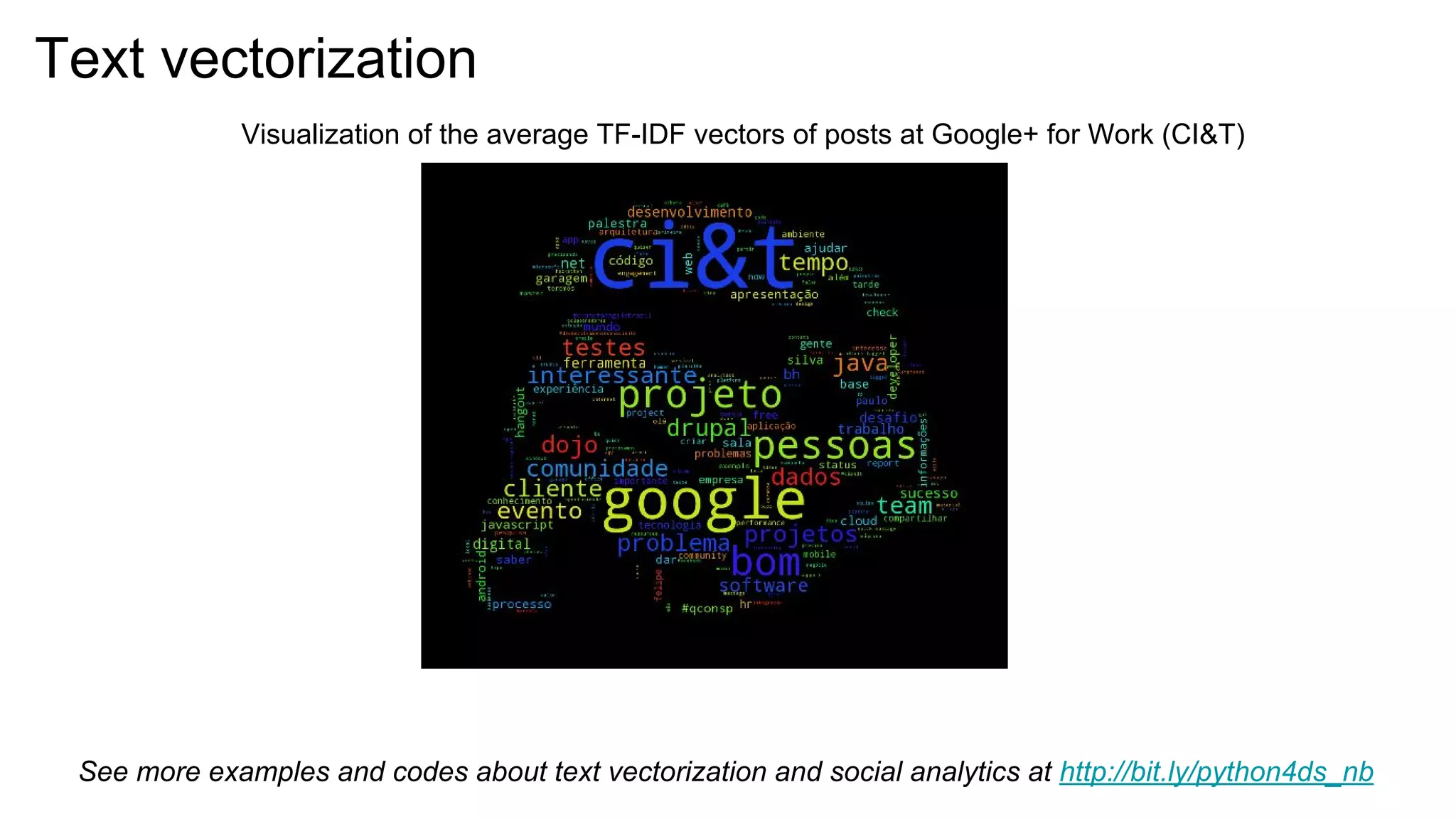 Visualization of the average TF-IDF vectors of posts at Google+ for Work (CI&T)
Text vectorization
See the more details about this social and text analytics at http://bit.ly/python4ds_nb
 