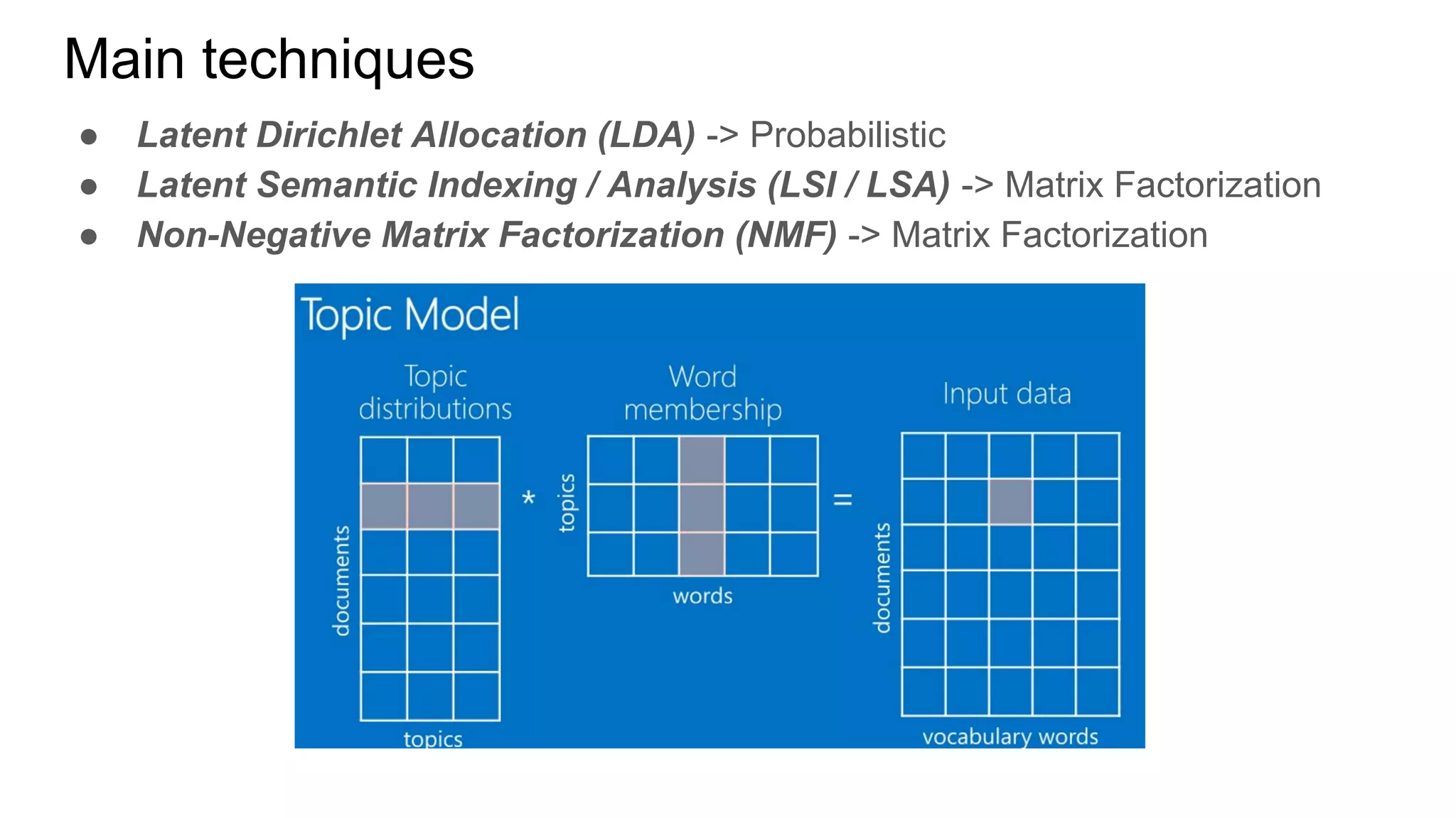 Main techniques
● Latent Dirichlet Allocation (LDA) -> Probabilistic
● Latent Semantic Indexing / Analysis (LSI / LSA) -> Matrix Factorization
● Non-Negative Matrix Factorization (NMF) -> Matrix Factorization
 