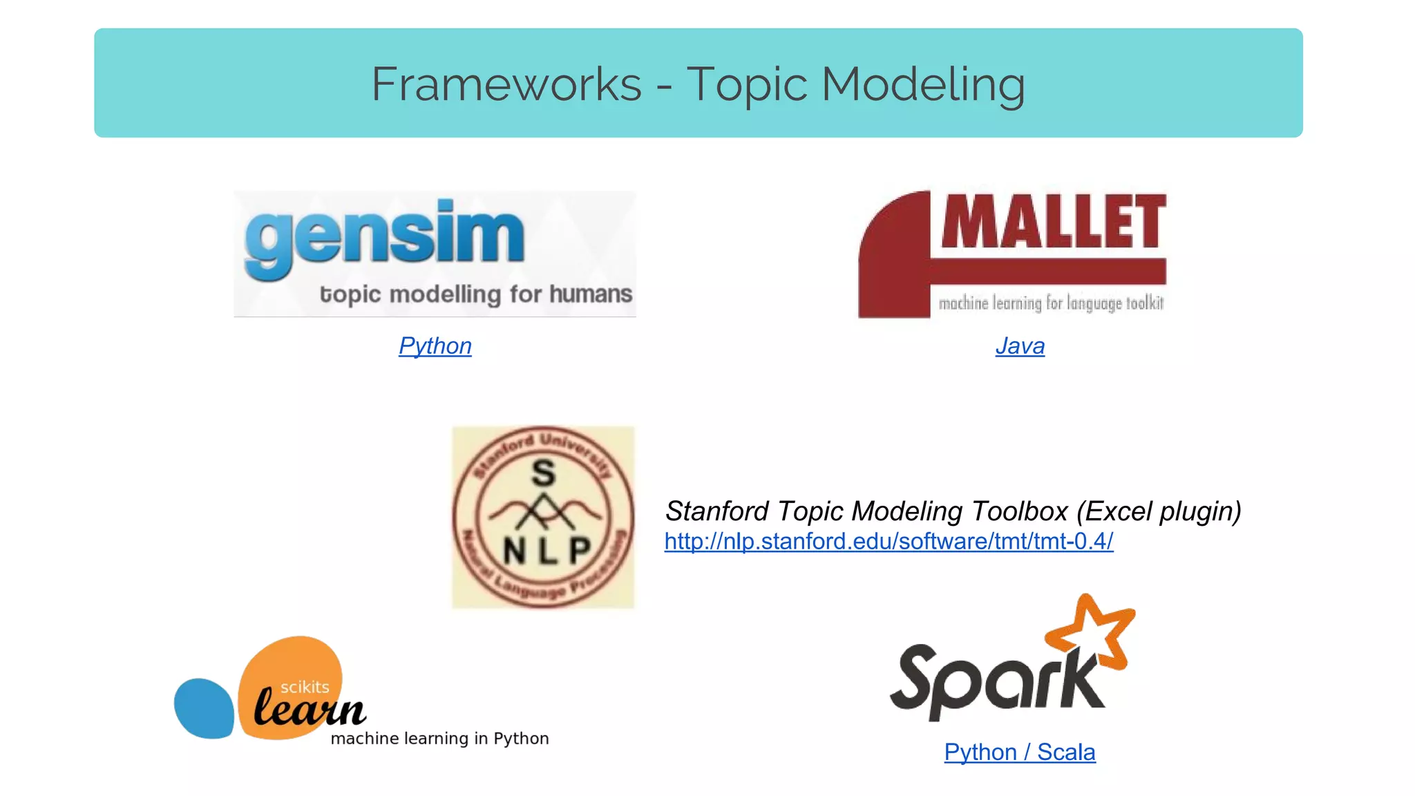 Frameworks - Topic Modeling
Python Java
Stanford Topic Modeling Toolbox (Excel plugin)
http://nlp.stanford.edu/software/tmt/tmt-0.4/
Python / Scala
 