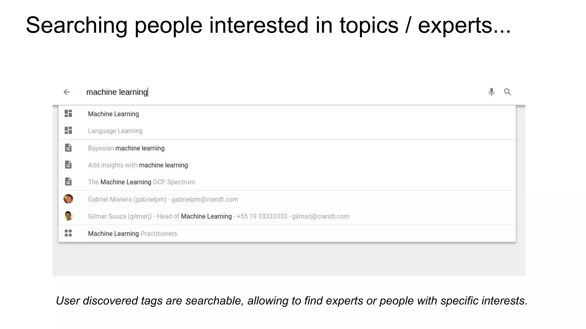 Searching people interested in topics / experts...
User discovered tags are searchable, allowing to find experts or people with specific interests.
 