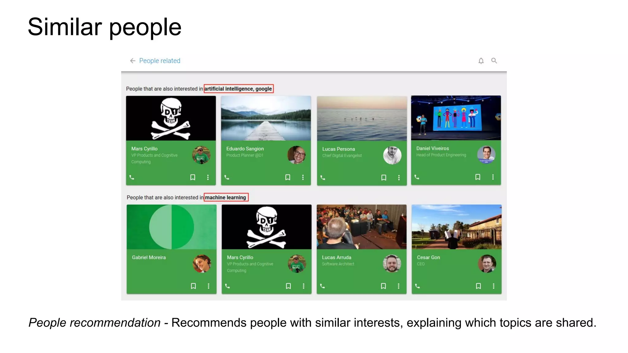 Similar people
People recommendation - Recommends people with similar interests, explaining which topics are shared.
 