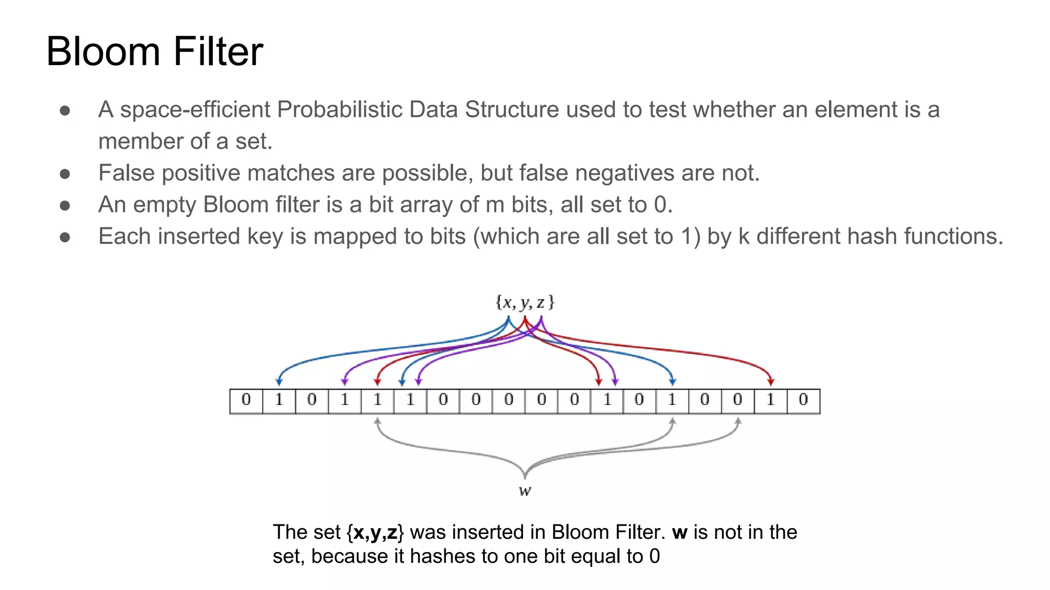 Bloom Filter
● A space-efficient Probabilistic Data Structure used to test whether an element is a
member of a set.
● False positive matches are possible, but false negatives are not.
● An empty Bloom filter is a bit array of m bits, all set to 0.
● Each inserted key is mapped to bits (which are all set to 1) by k different hash functions.
The set {x,y,z} was inserted in Bloom Filter. w is not in the
set, because it hashes to one bit equal to 0
 