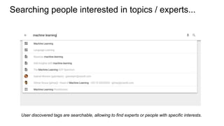 Searching people interested in topics / experts...
User discovered tags are searchable, allowing to find experts or people with specific interests.
 