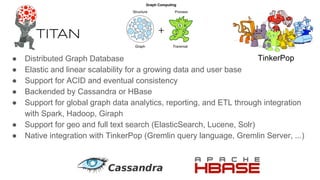 ● Distributed Graph Database
● Elastic and linear scalability for a growing data and user base
● Support for ACID and eventual consistency
● Backended by Cassandra or HBase
● Support for global graph data analytics, reporting, and ETL through integration
with Spark, Hadoop, Giraph
● Support for geo and full text search (ElasticSearch, Lucene, Solr)
● Native integration with TinkerPop (Gremlin query language, Gremlin Server, ...)
TinkerPop
 