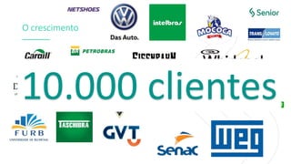 O crescimento
10.000 clientes
 