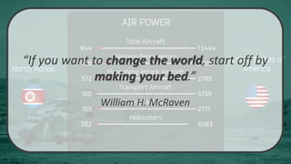 “If you want to change the world, start off by
making your bed.”
William H. McRaven
 