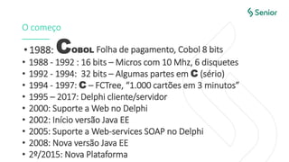 O começo
•1988: COBOL Folha de pagamento, Cobol 8 bits
• 1988 - 1992 : 16 bits – Micros com 10 Mhz, 6 disquetes
• 1992 - 1994: 32 bits – Algumas partes em C (sério)
• 1994 - 1997: C – FCTree, “1.000 cartões em 3 minutos”
• 1995 – 2017: Delphi cliente/servidor
• 2000: Suporte a Web no Delphi
• 2002: Início versão Java EE
• 2005: Suporte a Web-services SOAP no Delphi
• 2008: Nova versão Java EE
• 2º/2015: Nova Plataforma
 