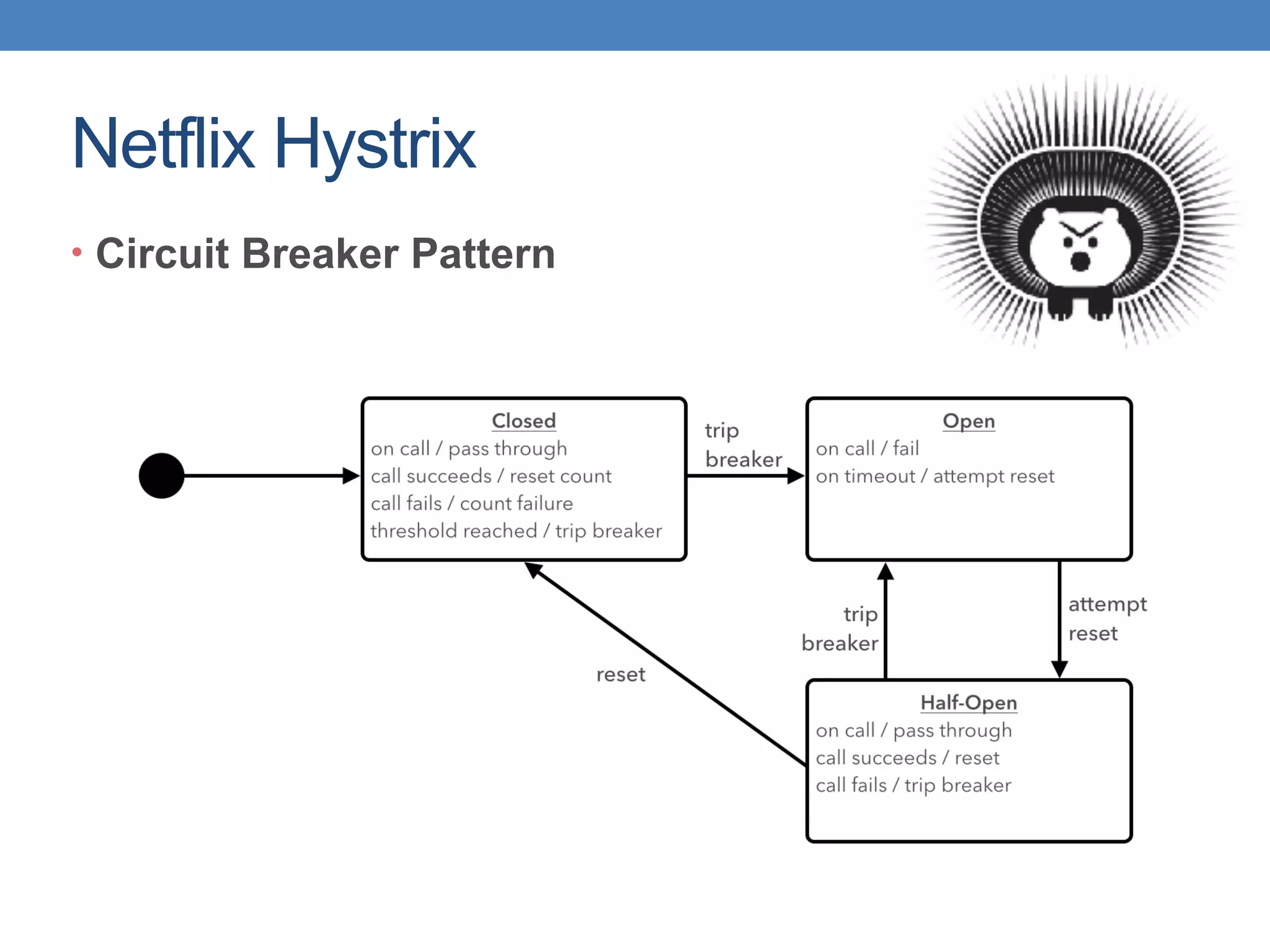 Netflix Hystrix
• Circuit Breaker Pattern
 
