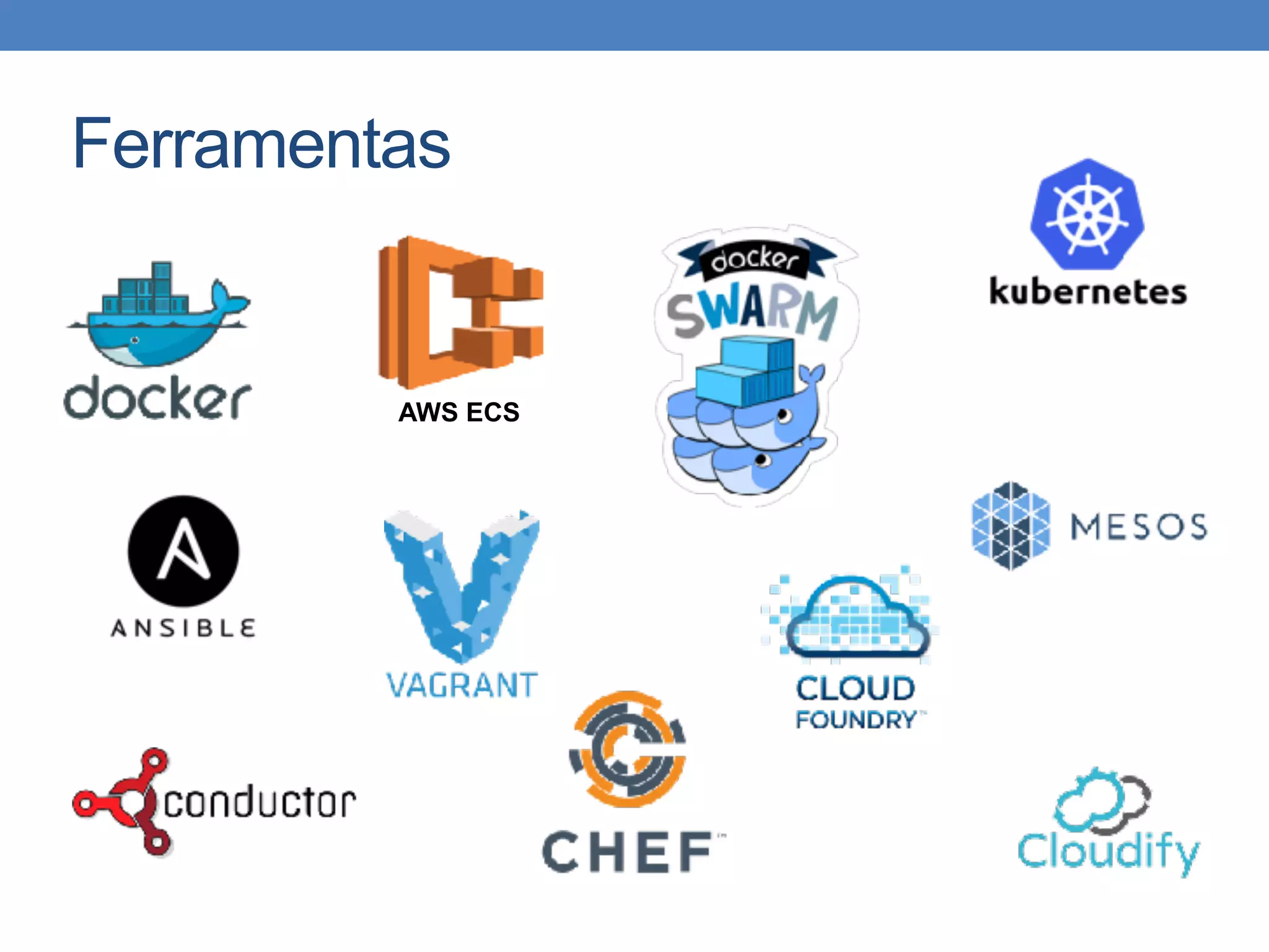 Ferramentas
AWS ECS
 