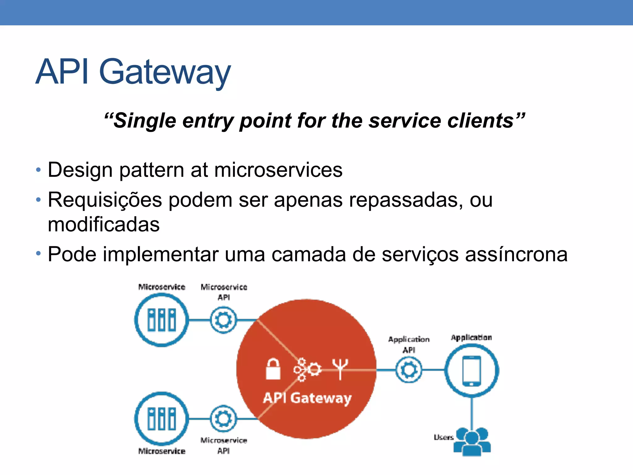 API Gateway
• Design pattern at microservices
• Requisições podem ser apenas repassadas, ou
modificadas
• Pode implementar uma camada de serviços assíncrona
“Single entry point for the service clients”
 