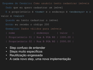 Globalcode – Open4education
Esquema do Cenário: Como usuário tento cadastrar imóveis
Dado que eu quero cadastrar um imóvel
E o proprietário é <nome> e o endereço é <endereço> e o
valor é <valor>
Quando eu tento cadastrar o imóvel
Então eu recebo o código 200
Exemplos: Dados válidos para imóveis
| nome | endereço | valor |
| Proprietário 01 | Rua A POA RS | 1000.00 |
| Proprietário 02 | Rua B POA RS | 2000.00 |
• Step confuso de entender
• Steps muito específicos
• Reutilização engessada
• A cada novo step, uma nova implementação
 