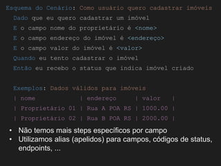 Globalcode – Open4education
Esquema do Cenário: Como usuário quero cadastrar imóveis
Dado que eu quero cadastrar um imóvel
E o campo nome do proprietário é <nome>
E o campo endereço do imóvel é <endereço>
E o campo valor do imóvel é <valor>
Quando eu tento cadastrar o imóvel
Então eu recebo o status que indica imóvel criado
Exemplos: Dados válidos para imóveis
| nome | endereço | valor |
| Proprietário 01 | Rua A POA RS | 1000.00 |
| Proprietário 02 | Rua B POA RS | 2000.00 |
• Não temos mais steps específicos por campo
• Utilizamos alias (apelidos) para campos, códigos de status,
endpoints, ...
 