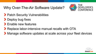 TDC2017 - Embedded Linux - Deploy Software Update For Linux.
