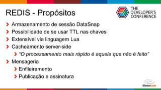 Globalcode – Open4education
REDIS - Propósitos
Armazenamento de sessão DataSnap
Possibilidade de se usar TTL nas chaves
Extensível via linguagem Lua
Cacheamento server-side
“O processamento mais rápido é aquele que não é feito”
Mensageria
Enfileiramento
Publicação e assinatura
 