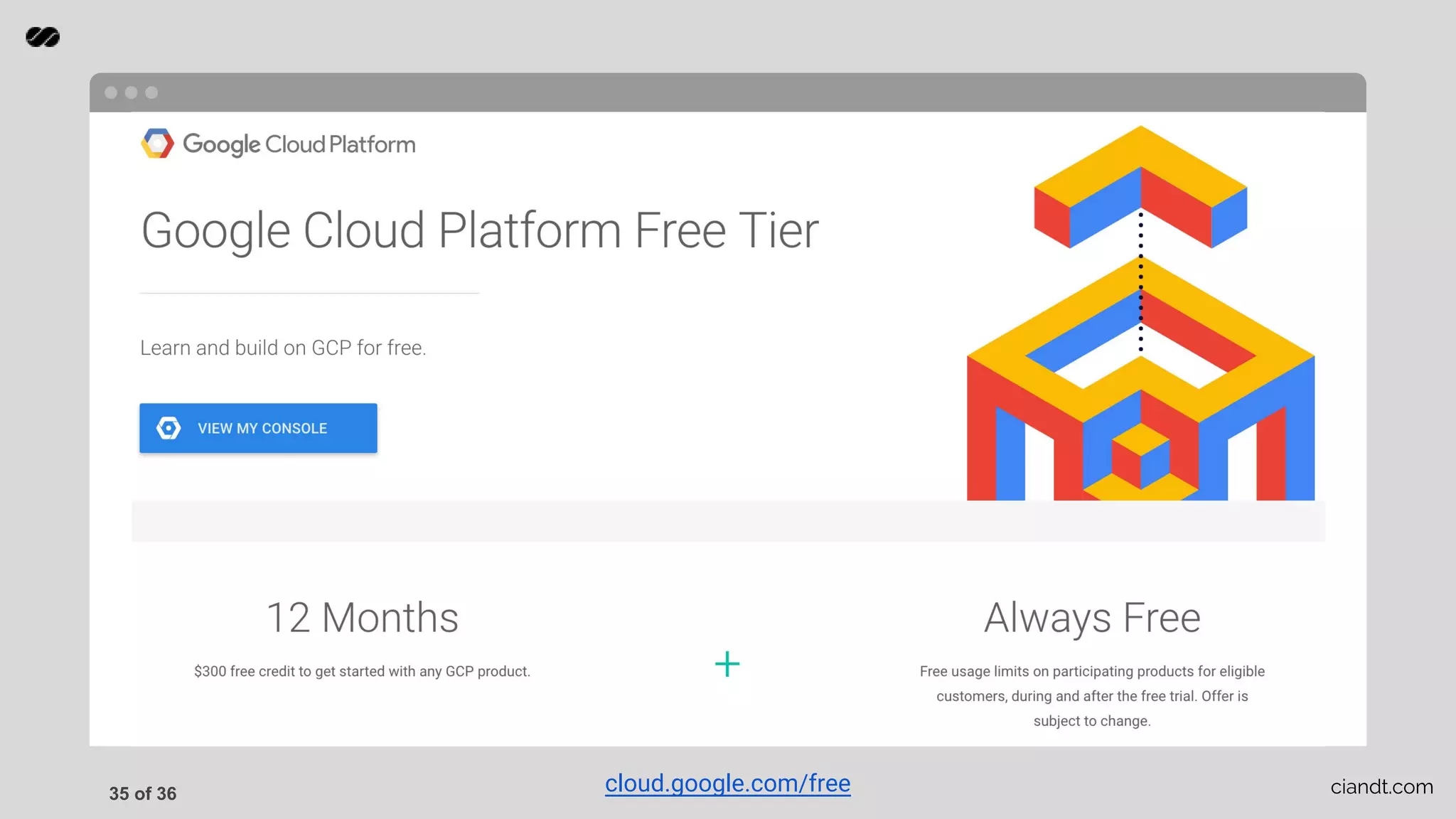 cloud.google.com/free ciandt.com35 of 36 