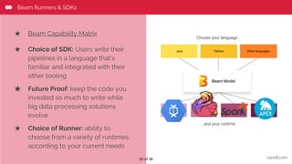 How to build an ETL pipeline with Apache Beam on Google Cloud Dataflow ...