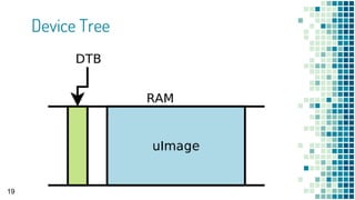 TDC2017 - Desvendando a Linux Device Tree | PDF