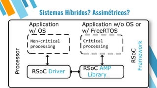 Sistemas Híbridos? Assimétricos?
 