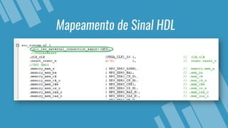 Mapeamento de Sinal HDL
 