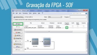 Gravação da FPGA - SOF
 