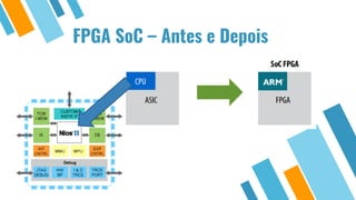 FPGA SoC – Antes e Depois
 