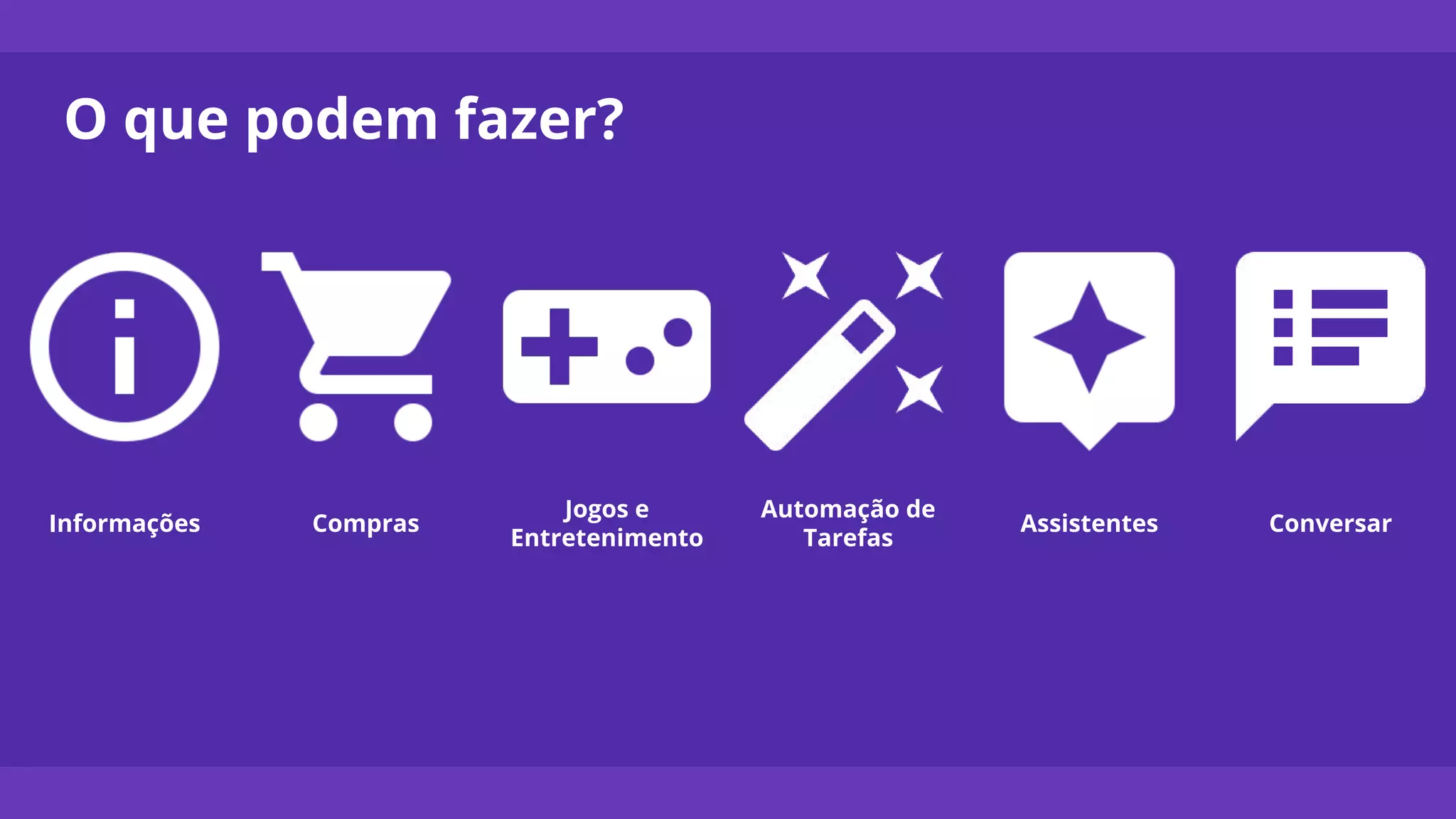 O que podem fazer?
Informações Compras
Jogos e
Entretenimento
Automação de
Tarefas
ConversarAssistentes
 