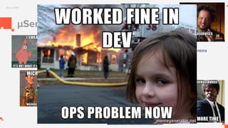 μServices
Palavra para reunir tudo isso Microserviços.
Pensando em todo esse novo cenário procuramos uma maneira
de entender a operação como developers.
Prometheus apareceu de uma maneira natural já que foi
pensado em como monitorar aplicação publicadas no
Kubernetes.
Borg e SRE
 