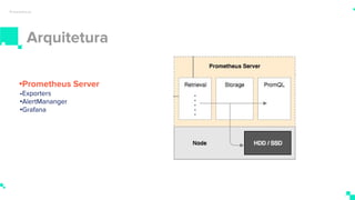 Arquitetura
Prometheus
•Prometheus Server
•Exporters
•AlertMananger
•Grafana
 