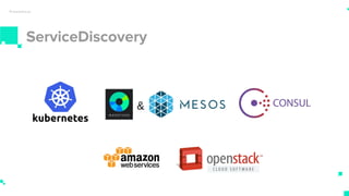 ServiceDiscovery
Prometheus
 