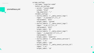 Prometheus
prometheus.yml
 