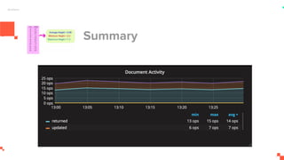Grafana
Summary
 