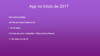 App no início de 2017
- 40~50 min clean build no CI
- ~1h UI tests
- 5~6 min de unit + (rebuild) ~15min (único flavor)
- +- 2h cada run do CI
- Um único projeto
 