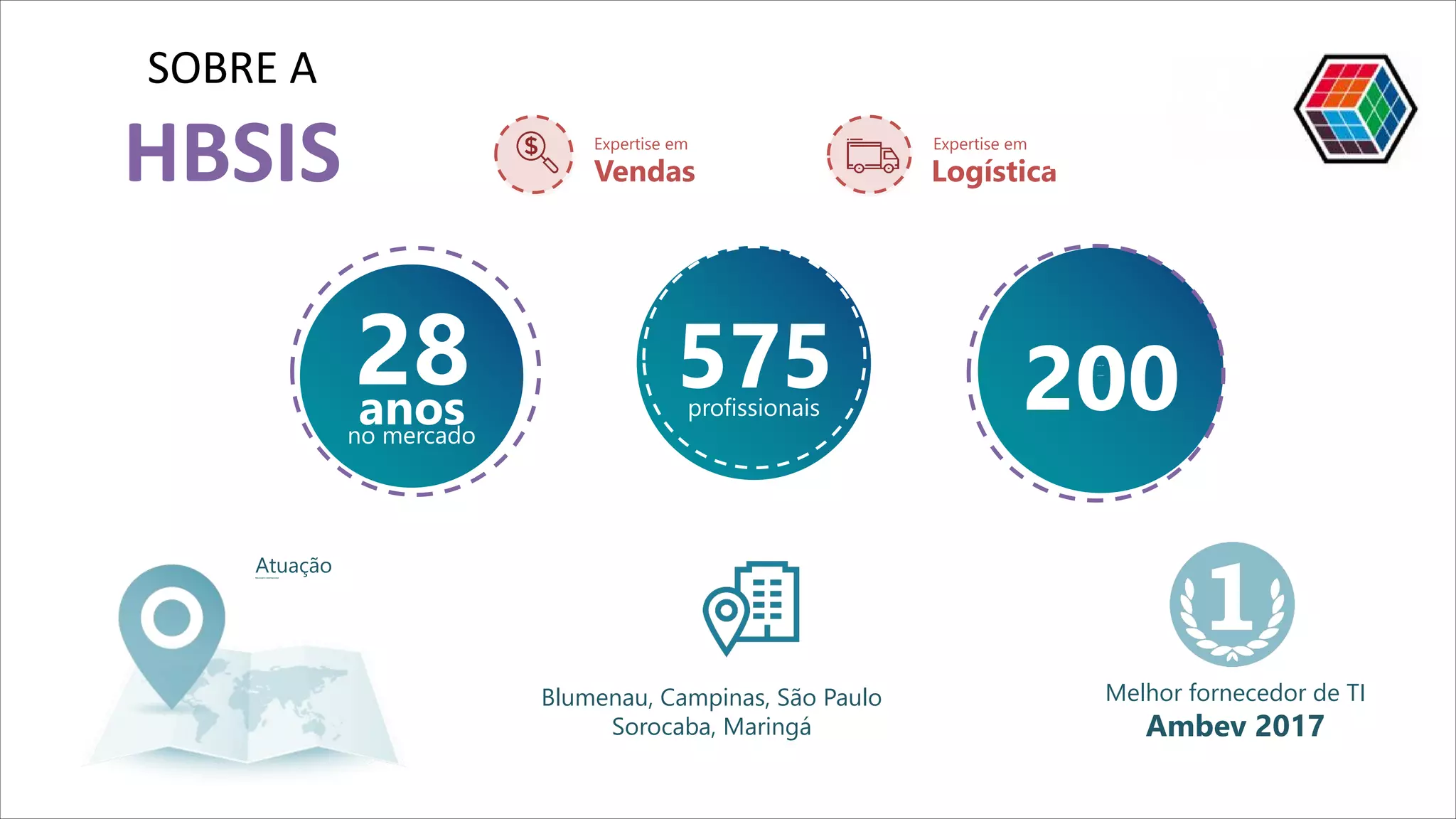 AtuaçãoNacional e internacional
Blumenau, Campinas, São Paulo
Sorocaba, Maringá
profissionais
575
Vendas
Expertise em
Logística
Expertise em
SOBRE A
HBSIS
Melhor fornecedor de TI
Ambev 2017
no mercado
28anos
Mais de
clientes
200
 