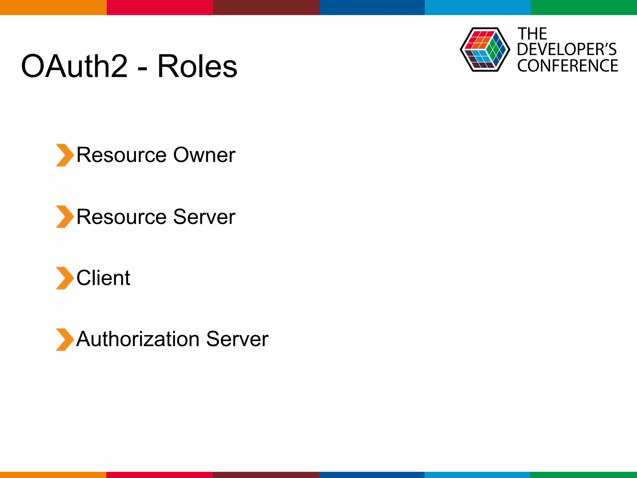 Globalcode – Open4education
OAuth2 - Roles
Resource Owner
Resource Server
Client
Authorization Server
 