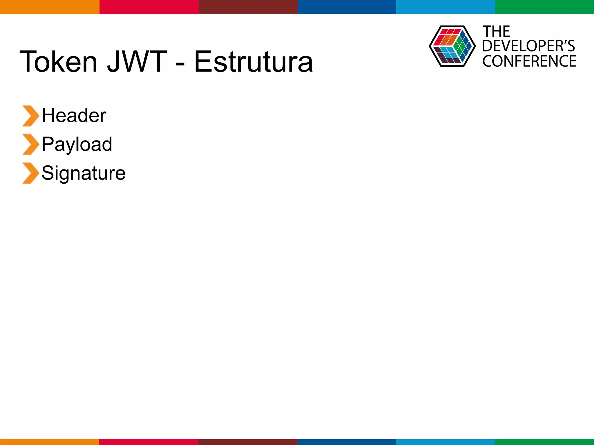 Globalcode – Open4education
Token JWT - Estrutura
Header
Payload
Signature
 